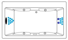 Illustrating 25 Water Jet Locations